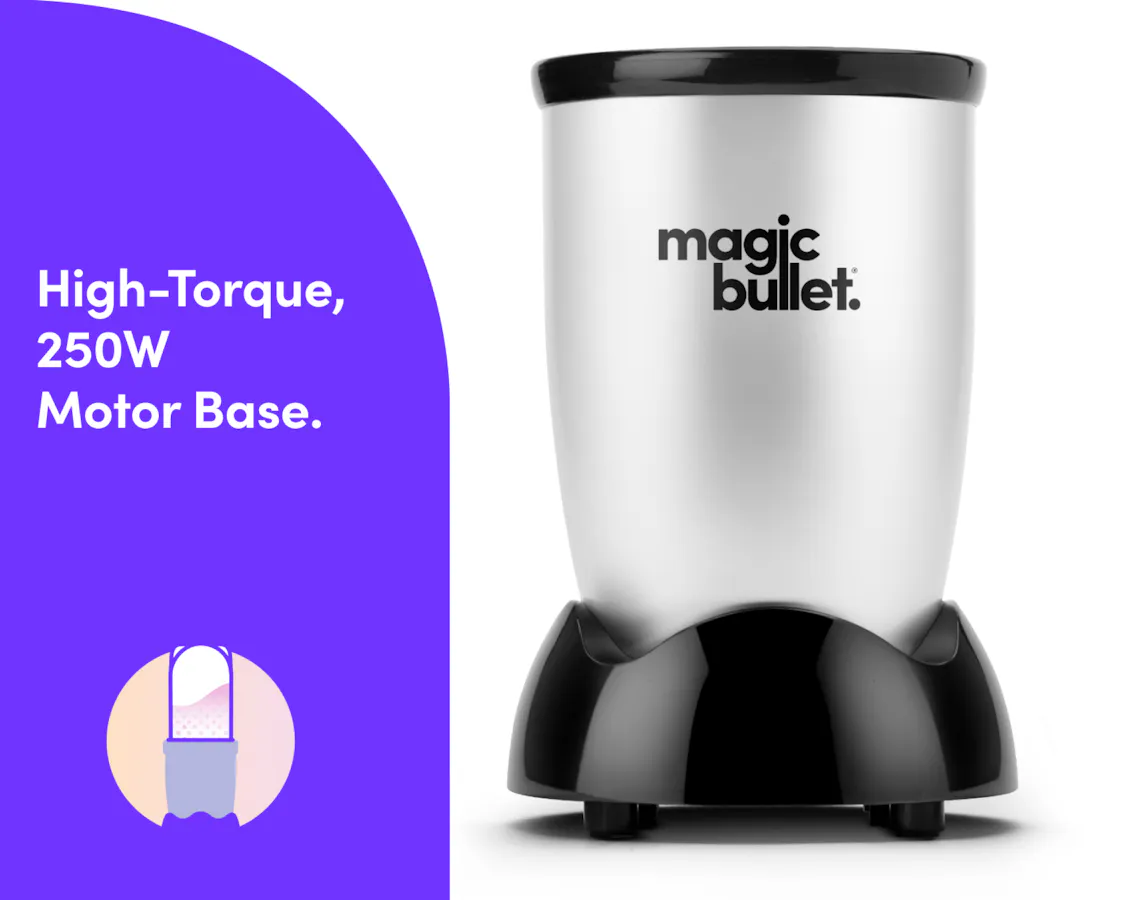 Silver magic bullet 250W motor base displayed next to a purple graphic panel reading High-Torque, 250W Motor Base.