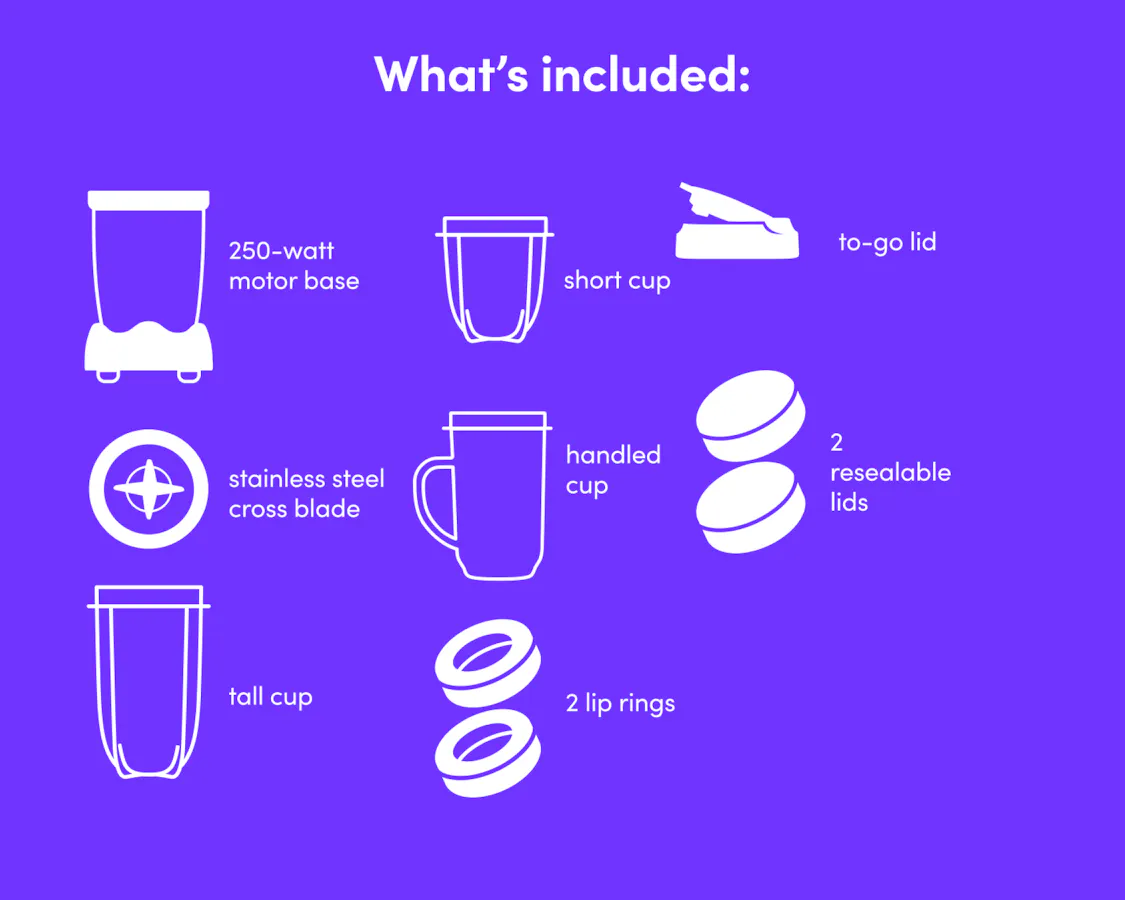 Graphic displaying included magic bullet components under text reading What's included.