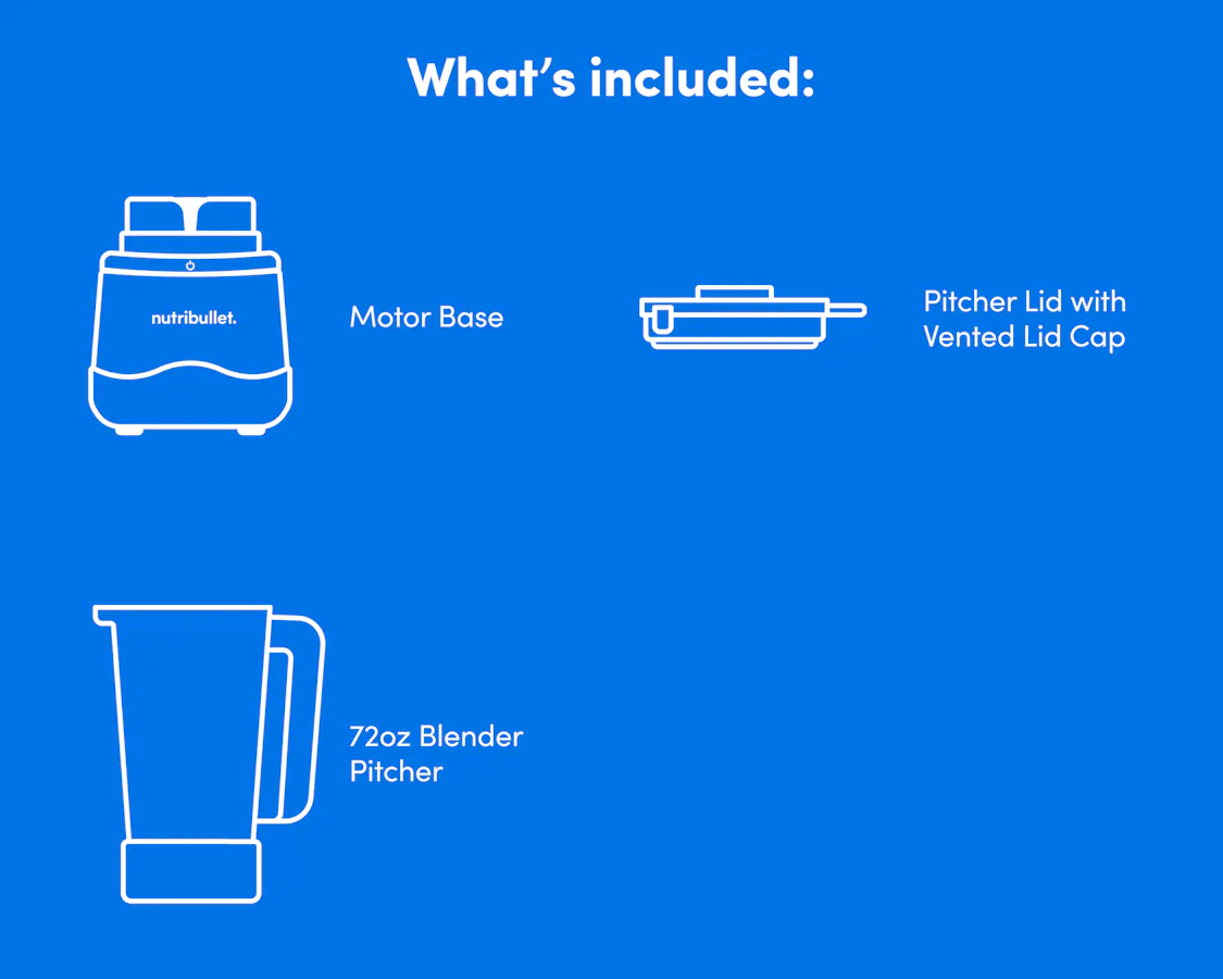 Illustration of the nutribullet Power Core showing what is included: Motor Base, Pitcher Lid with Pour Spout, and 2 Liters Blender Pitcher.