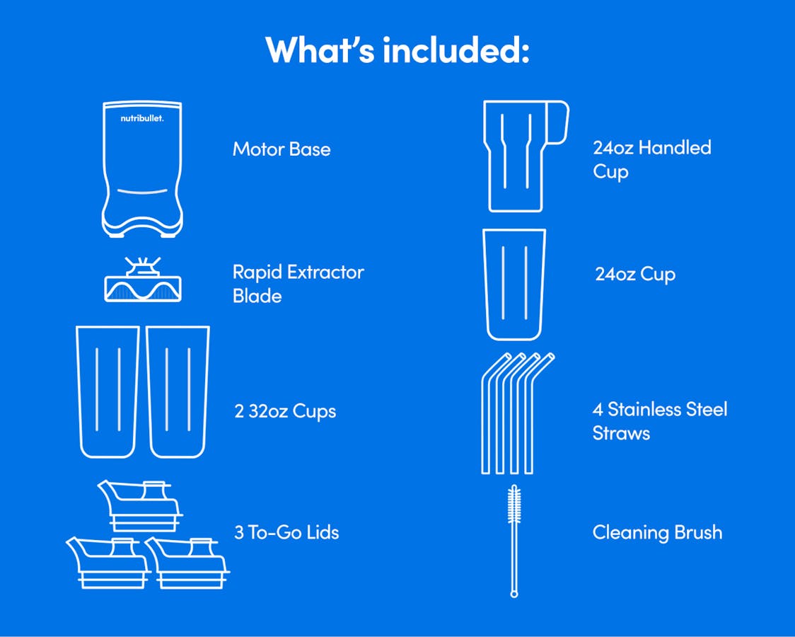 Illustrated diagram of each piece that comes in the nutribullet Ultra set.