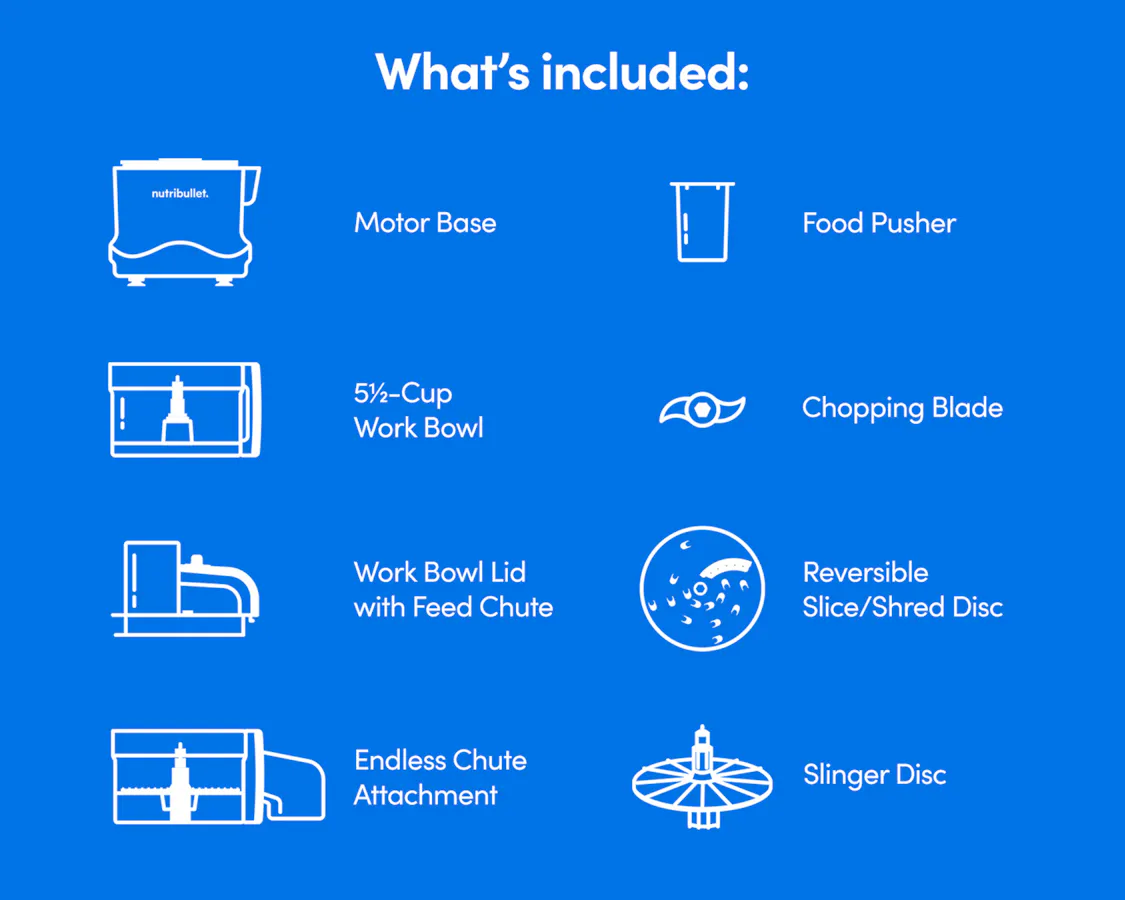 Graphic layout listing all components included with the Black nutribullet Limitless Food Processor, such as motor base, bowl, blades, and chute attachments.