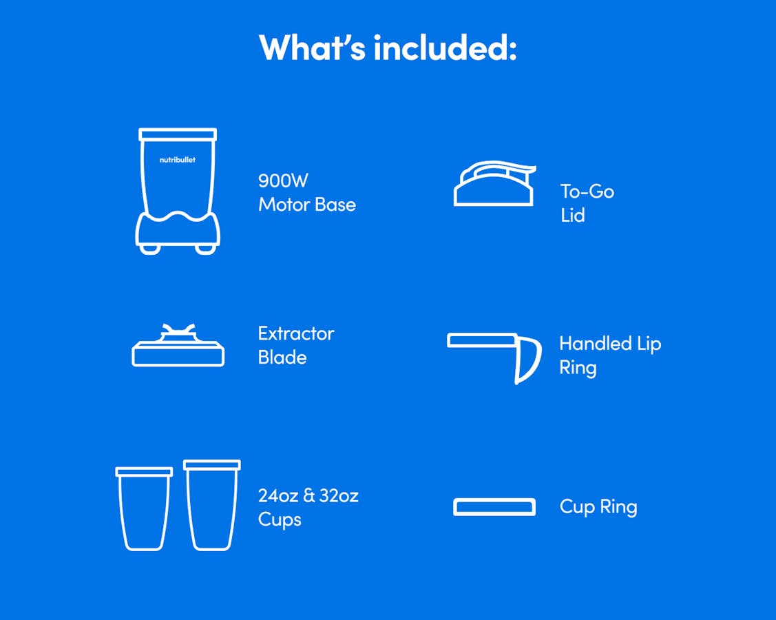 Illustrated diagram of each piece that comes in the nutribullet Pro set.
