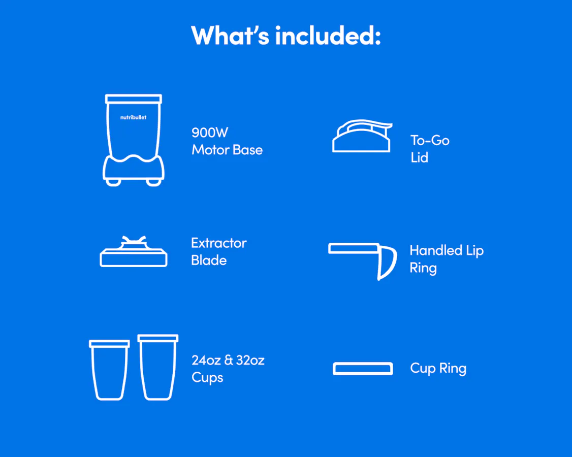 Illustrated diagram of each piece that comes in the nutribullet Pro set.