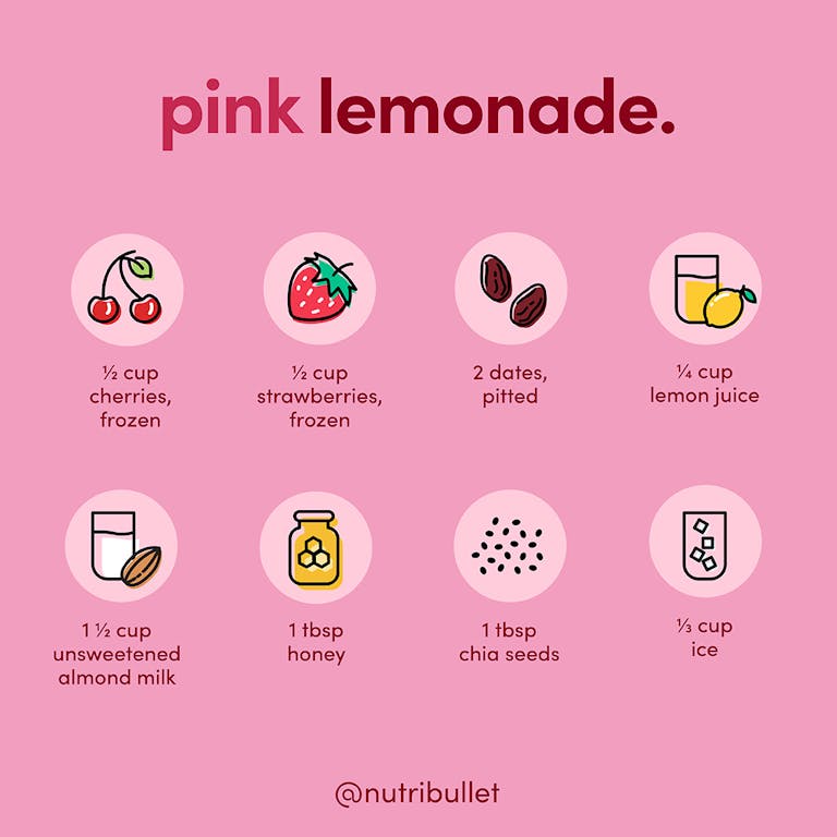 Pink Lemonade Smoothie recipe ingredients infographic