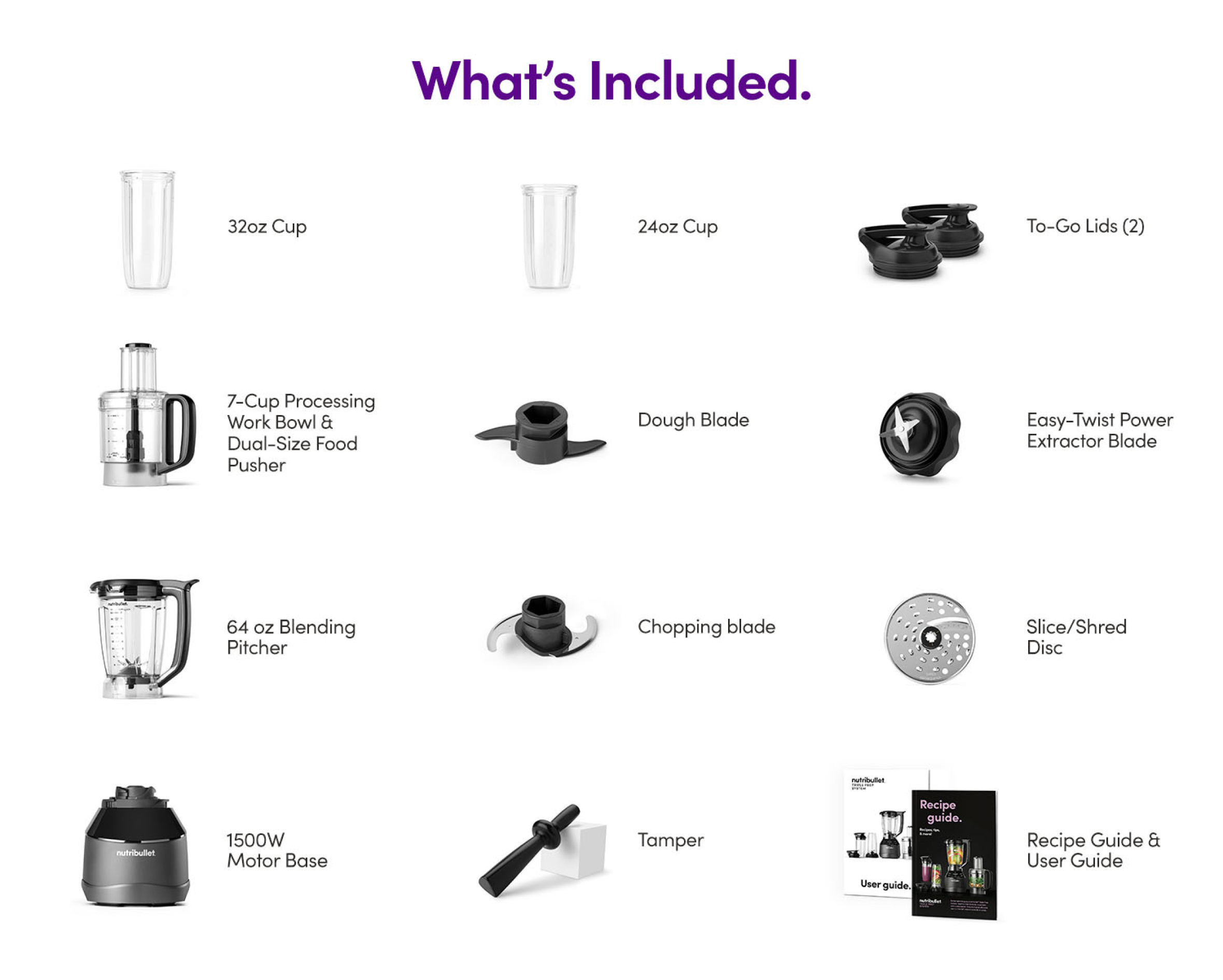 Nutribullet parts outlet list