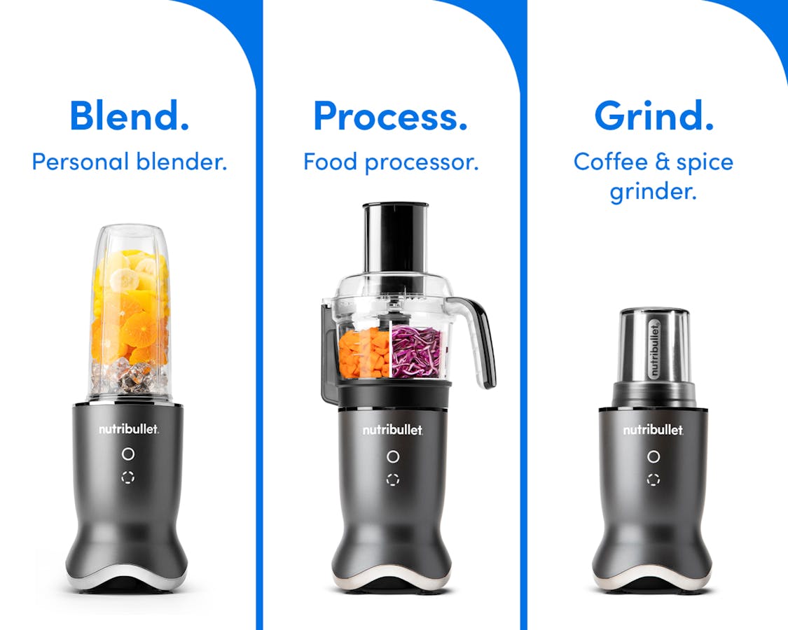 The nutribullet Ultra Plus in three presentations, as a personal blender, as a food processor and as grinder. Text on the image reads: Blend. Personal blender. Process. Food processor. Grind. Coffee & spice grinder.