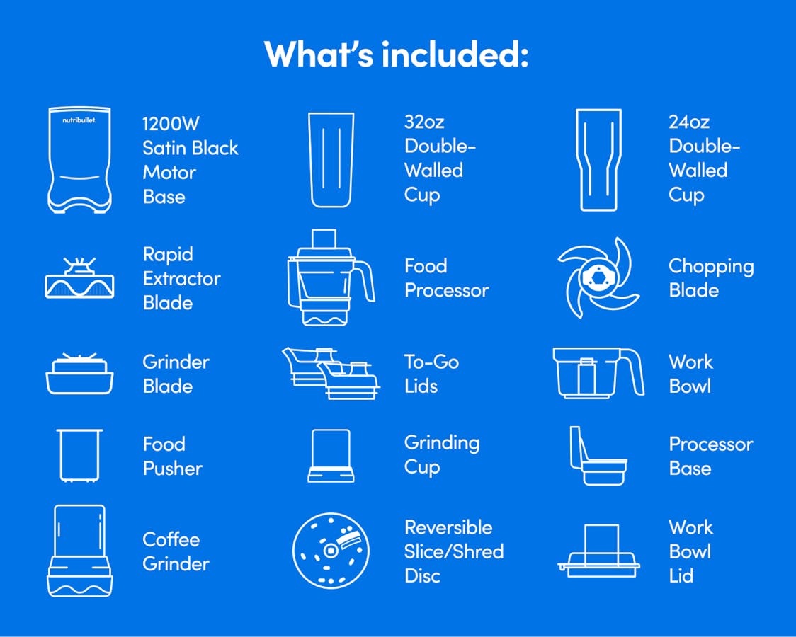 Diagram of items included with the nutribullet Ultra Plus, showing line drawings and labels for each component.