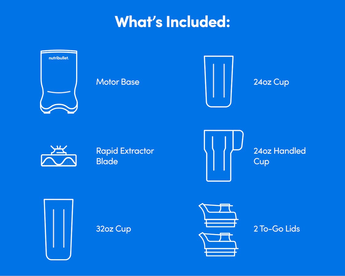 The nutribullet Ultra includes… Illustrated diagram of each piece that comes in the nutribullet Ultra set.