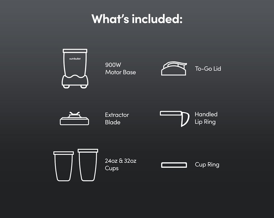 Text reading "What's included" at the top with six illustrated blender features and brief descriptions against a gray background.