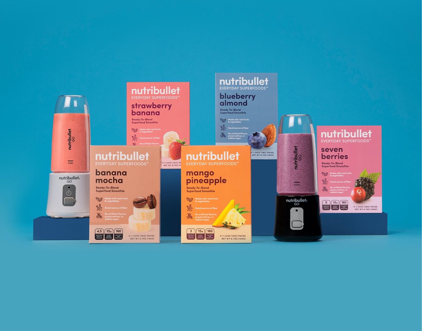 nutribullet coupons